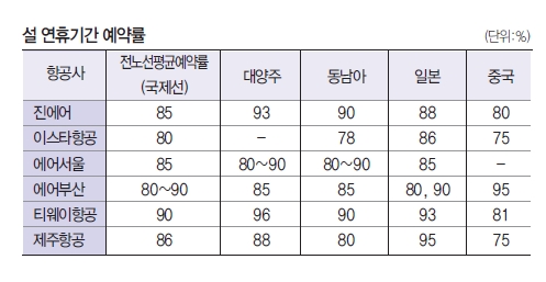 뉴스 사진